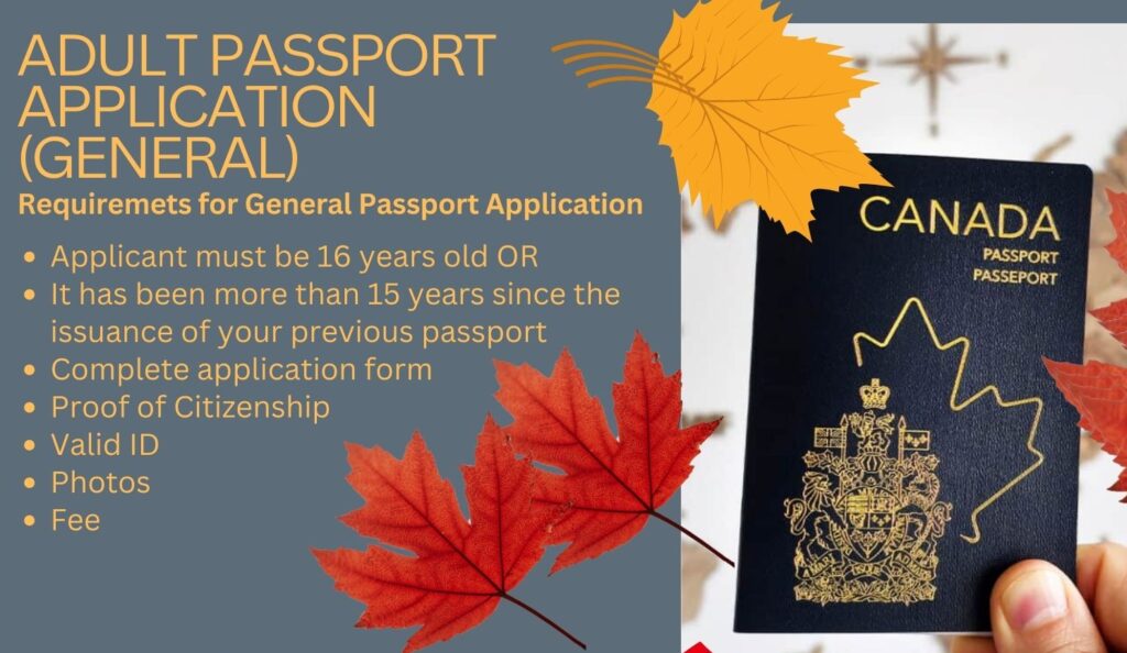 Adult Passport General Living Abroad